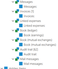 Screenshot of a layout tree within a software interface, highlighting the Mail messages section.