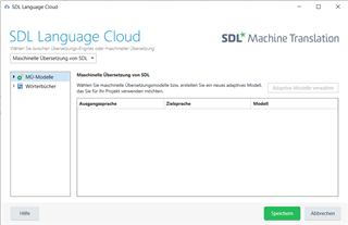 SDL Language Cloud window showing machine translation options with empty source and target language fields.