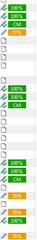 Screenshot of a vertical list of automated tasks in Trados Studio with no visible errors or warnings.