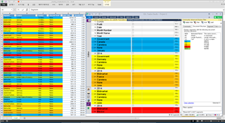 Screenshot of Trados Studio interface showing a colorful project management dashboard with various tasks highlighted in red, yellow, and blue indicating different statuses.