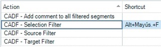 Screenshot of Trados Studio showing a list of CADF actions with shortcuts, highlighting 'CADF - Selection Filter' assigned to 'Alt+Mayus+.F'.