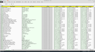 Screenshot of Trados Studio showing a list of Translation Memory (TM) items with highlighted rows indicating selected items for processing.
