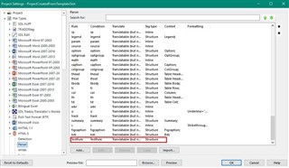 Trados Studio project settings window showing a list of file types with a rule for HTML 5 highlighted in red indicating an error or warning.