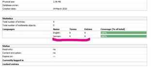 Termbase.Statistics.Language.Breakdown