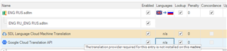 Trados Studio error message stating 'Translation provider required for this entry is not installed on this machine' for Google Cloud Translation API and SDL Language Cloud Machine Translation.