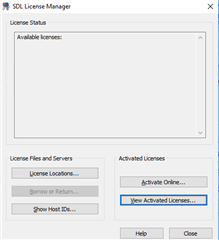 Screenshot of SDL License Manager with empty 'Available licenses' panel and 'View Activated Licenses' button highlighted.