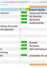 Screenshot of Trados Studio interface showing a list of terms with one term highlighted in yellow. The term 'BitTorrent' is at 100% match and has a green checkmark icon next to it.