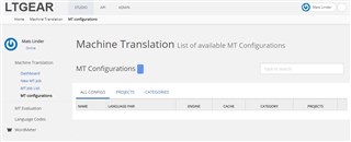 Screenshot of LTGear Machine Translation List showing available MT Configurations with tabs for All Configs, Projects, Categories, Language Pair, Code, and Summary.