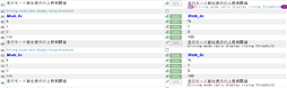 Screenshot displaying Trados Studio with a warning message about 'cf tags' not being saved in repeating sentences.