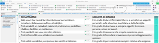 Screenshot of Trados Studio interface showing the ribbon with a TOMTOM button. The contextual help popup reads 'Integrating a view part inside the editor view'. No visible errors or warnings.