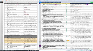 Screenshot of Trados Studio interface showing a list of files with status and progress. Some files have 'Good' status, others are in progress. Two '.DiC' files mentioned in context are not visible.