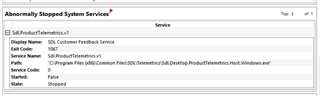 Screenshot showing an error message for SDL ProductTelemetrics.v1 service, indicating it has stopped with exit code '1067'.