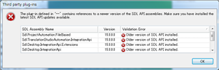 Error message in Trados Studio showing 'Third party plug-ins' window with multiple plugins listed and a 'Validation Error' stating 'Older version of SDK API installed.'