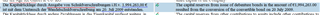 Screenshot of Trados Studio segment showing '1.994.263,00  ' underlined in blue indicating it's treated as a single unit.
