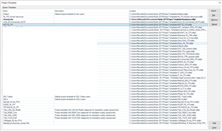 Screenshot of Trados Studio Project Templates window showing a list of templates stored under Studio 2017 folder.