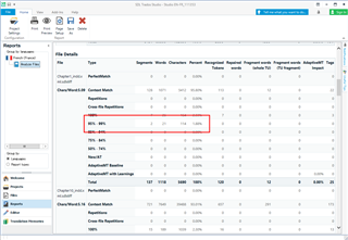 Trados Studio report showing 2 fuzzy match segments in chapter 1 highlighted in red.