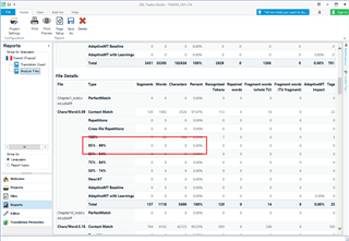 Trados Studio report on a different computer showing no fuzzy matches for chapter 1.