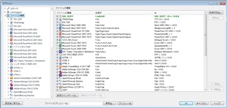 Screenshot of Trados Studio displaying a file type list with only two Microsoft Word file types available on a device not connected to the internet.