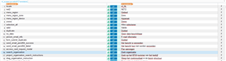 Trados Studio screenshot showing a .po file analysis with Dutch source text incorrectly filled in as the German target text.