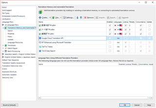 Trados Studio Options window showing Translation Memory and Automated Translation settings with no sign of the missing translation memory.