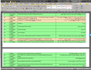 Screenshot of Trados Studio 2017 showing a translation project with Farsi text correctly aligned and formatted within the software interface.