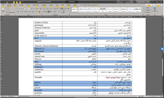 Screenshot of a Word document showing a table with English and Farsi text in two columns, with some text misaligned.