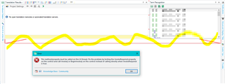 Trados Studio interface with red error lines across the screen, yellow line drawn by user, and private content pixelated. Error message popup reads 'An error has occurred in the script on this page.'