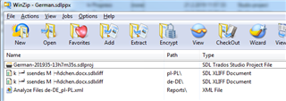WinZip window with German.sdlppx file open, displaying corrupted diacritics in file names 'k ssendes M dchen.docx.sdlxliff' and 'k ssendes M dchen.docx'.