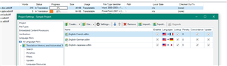 Trados Studio project settings window showing Translation Memory and Automated Translation tab with Google and SDL Language Cloud options.