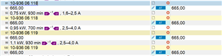 Screenshot of Trados Studio showing a list of numerical product codes with commas correctly recognized, but hyphenated codes like CM100% marked with a red exclamation indicating an error.