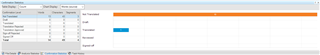 Confirmation statistics view in Trados Studio with a bar graph representing different segment statuses.