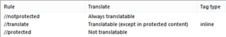 Screenshot of Trados Studio showing translation rules with 'notprotected' set to 'Always translatable', 'translate' set to 'Translatable (except in protected context)', and 'protected' set to 'Not translatable'.