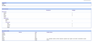 Screenshot of Trados Studio showing a table with language pairs and their probability and multiple settings. No visible errors or warnings.