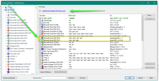 Trados Studio project settings window showing a list of file types with 'Additional Installed file types Exist' option highlighted and enabled.
