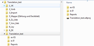 Screenshot showing a nested folder structure where 'Translation_test' folder is created within another 'Translation_test' folder.