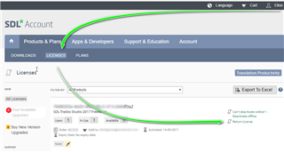 Screenshot of SDL Account page showing the Licenses tab with an option to Return License for Trados Studio 2017 Freelance.