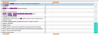 Trados Studio interface showing a list of translation segments with error icons indicating issues in segments 4 and 5.