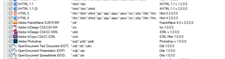 Screenshot of Trados Studio supported file types list, including file formats such as DOCX, HTML, and Adobe FrameMaker.