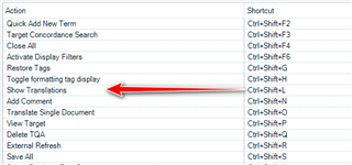 Screenshot of Trados Studio keyboard shortcuts list with 'Show Translations' action and its shortcut Ctrl+Shift+L highlighted.