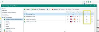 Trados Studio Project Settings window showing Translation Memory & Automated Translation settings with Concordance search enabled for English-German and English-Japanese pairs.