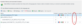 Trados Studio screenshot showing Translation Memory & Automated Translation settings with a red error icon next to a cloud TM.