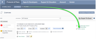 SDL Trados Studio license management page showing an 'in use' status for a Freelance Plus license with an option to 'Return License'.