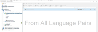 Trados Studio interface displaying 'From All Language Pairs' indicating global settings inheritance for specific language pairs.