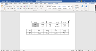 Screenshot of MS Word showing an Arabic table with correct left-to-right text direction after translation in Trados Studio.
