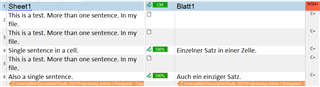 Screenshot of Trados Studio showing a segmented text with mismatched sentence counts between source and target languages, with warning icons indicating potential issues in translation segments.