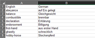 Excel spreadsheet with two columns labeled English and German, showing a list of English words and their German translations.
