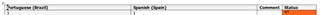 Screenshot showing Trados Studio interface with the entire text in the source column and an empty target column, indicating an import error.
