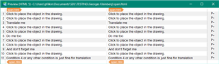 Trados Studio preview pane displaying HTML content with instructions to click and place objects, including 'span' elements with translation conditions.