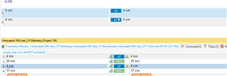 Trados Studio screenshot with source text '4 cm' and target text '4 km', highlighting a translation unit error for incorrect measurement conversion.