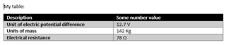 Screenshot of a table in Trados Studio with rows for description, unit of electric potential difference, units of mass, and electrical resistance with corresponding values 12.7V, 7.42 Kg, 78 .